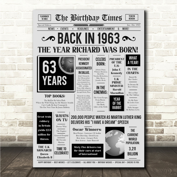 Born In 1963 Grey Newspaper Birthday Facts Any Year Any Age Personalised Print