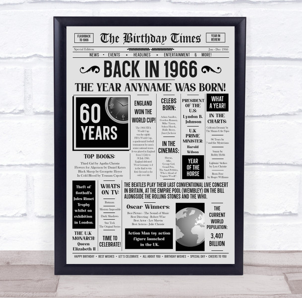 Born In 1966 Grey Newspaper Birthday Facts Any Year Any Age Personalised Print