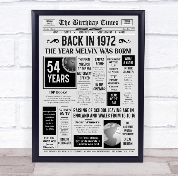 Born In 1972 Grey Newspaper Birthday Facts Any Year Any Age Personalised Print