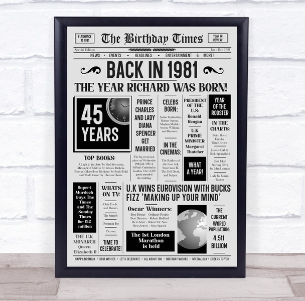 Born In 1981 Grey Newspaper Birthday Facts Any Year Any Age Personalised Print