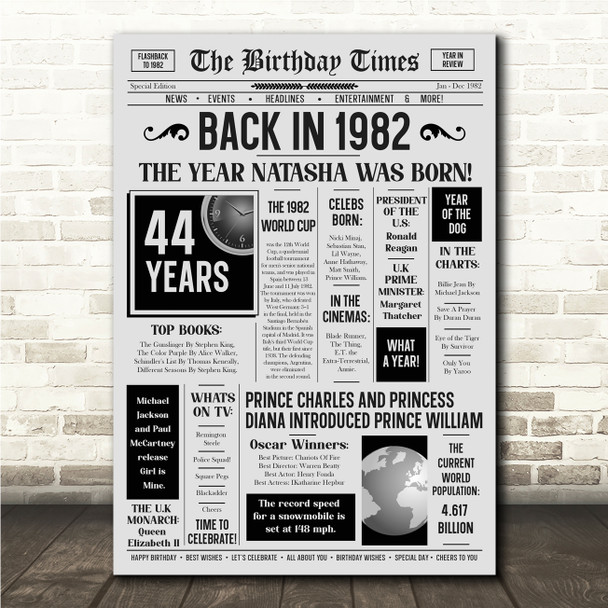 Born In 1982 Grey Newspaper Birthday Facts Any Year Any Age Personalised Print