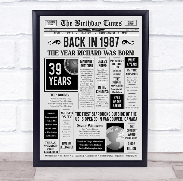 Born In 1987 Grey Newspaper Birthday Facts Any Year Any Age Personalised Print