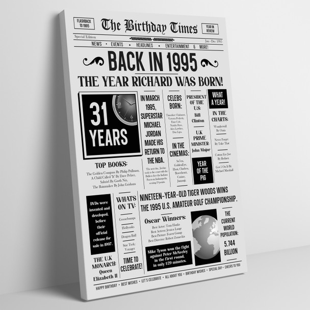 Born In 1995 Grey Newspaper Birthday Facts Any Year Any Age Personalised Print