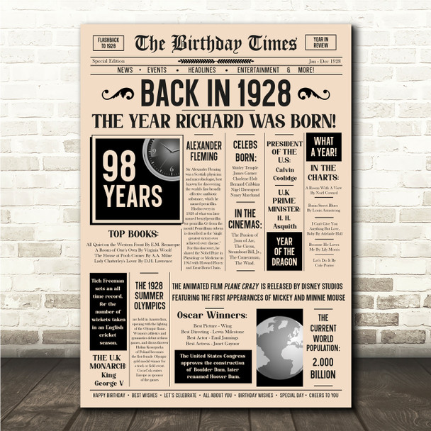 Born In 1928 Newspaper Birthday Facts Any Year Any Age Personalised Print