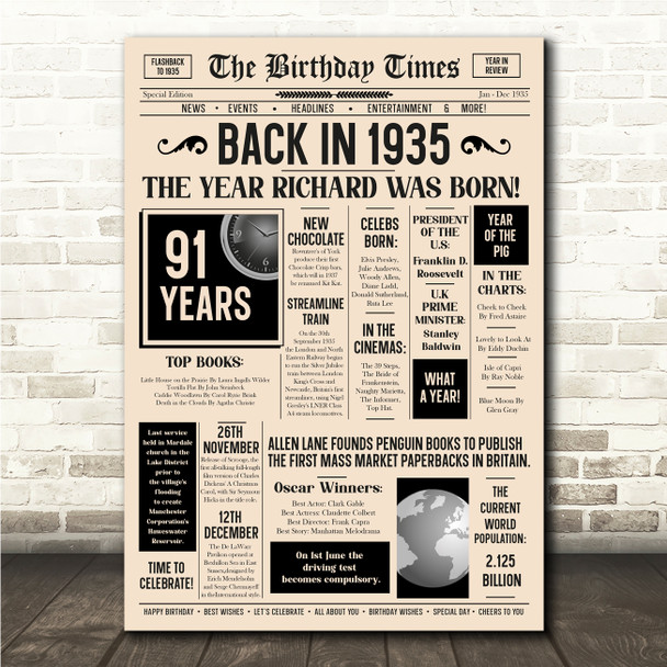 Born In 1935 Newspaper Birthday Facts Any Year Any Age Personalised Print