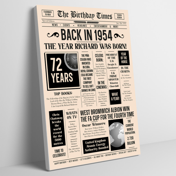 Born In 1954 Newspaper Birthday Facts Any Year Any Age Personalised Print