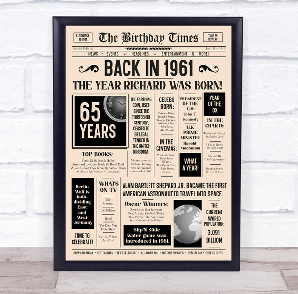 Born In 1961 Newspaper Birthday Facts Any Year Any Age Personalised Print