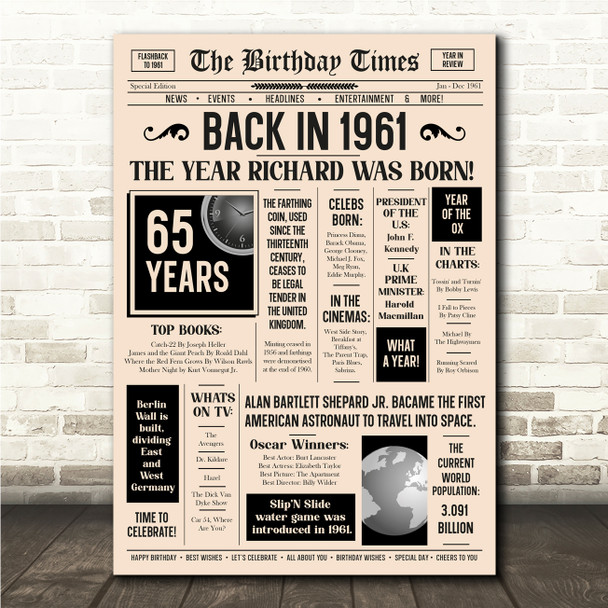 Born In 1961 Newspaper Birthday Facts Any Year Any Age Personalised Print