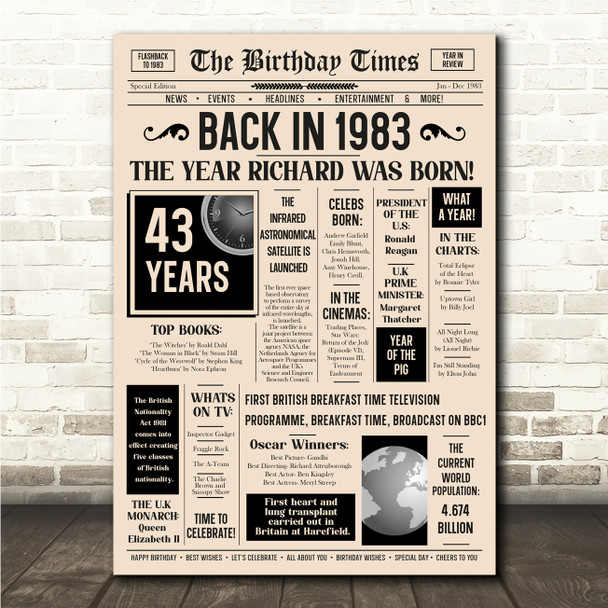 Born In 1983 Newspaper Birthday Facts Any Year Any Age Personalised Print