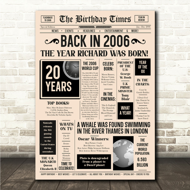 Born In 2006 Newspaper Birthday Facts Any Year Any Age Personalised Print