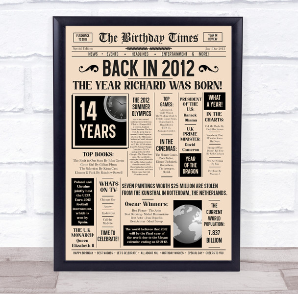 Born In 2012 Newspaper Birthday Facts Any Year Any Age Personalised Print