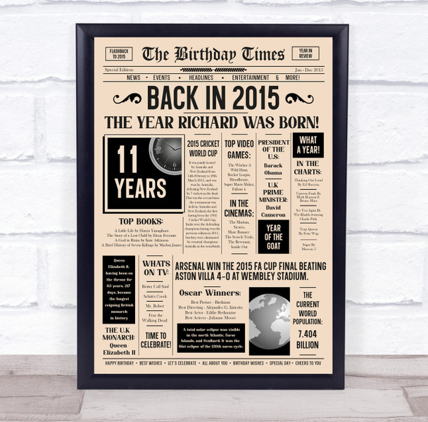 Born In 2015 Newspaper Birthday Facts Any Year Any Age Personalised Print