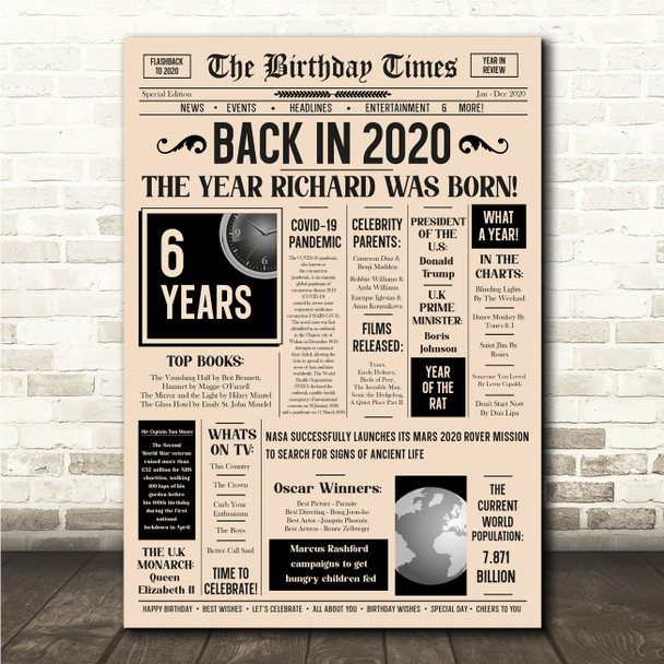 Born In 2020 Newspaper Birthday Facts Any Year Any Age Personalised Print