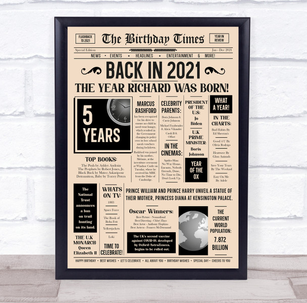 Born In 2021 Newspaper Birthday Facts Any Year Any Age Personalised Print