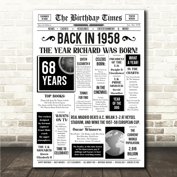 Born In 1958 White Newspaper Birthday Facts Any Year Any Age Personalised Print