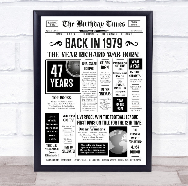 Born In 1979 White Newspaper Birthday Facts Any Year Any Age Personalised Print