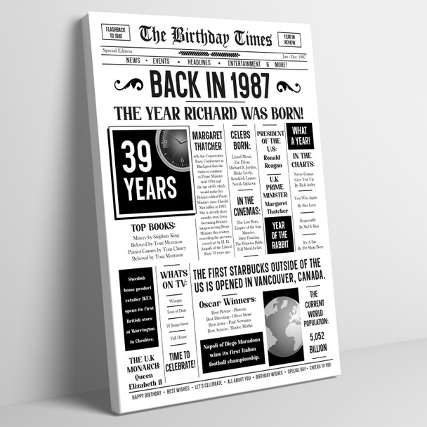 Born In 1987 White Newspaper Birthday Facts Any Year Any Age Personalised Print