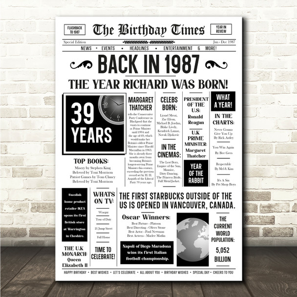 Born In 1987 White Newspaper Birthday Facts Any Year Any Age Personalised Print