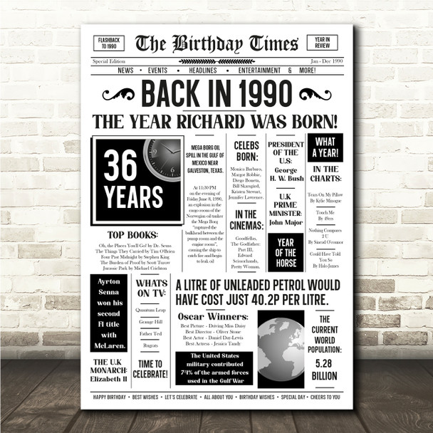 Born In 1990 White Newspaper Birthday Facts Any Year Any Age Personalised Print