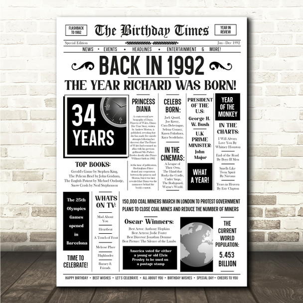 Born In 1992 White Newspaper Birthday Facts Any Year Any Age Personalised Print