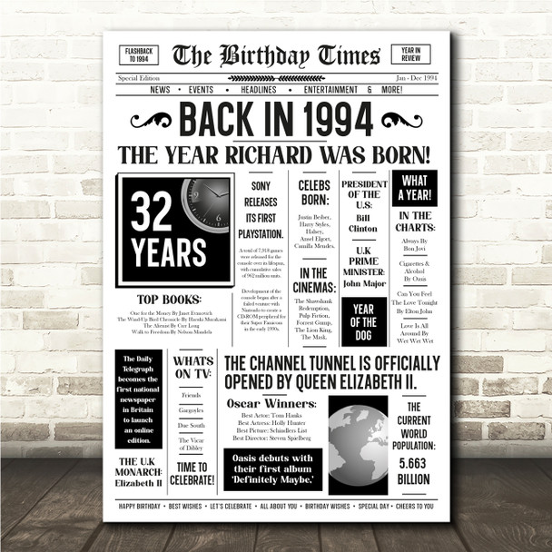 Born In 1994 White Newspaper Birthday Facts Any Year Any Age Personalised Print