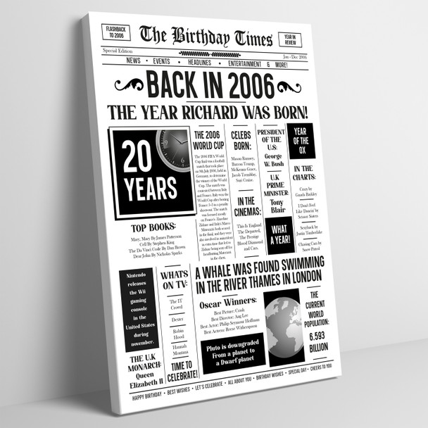 Born In 2006 White Newspaper Birthday Facts Any Year Any Age Personalised Print