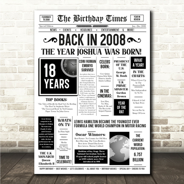 Born In 2008 White Newspaper Birthday Facts Any Year Any Age Personalised Print