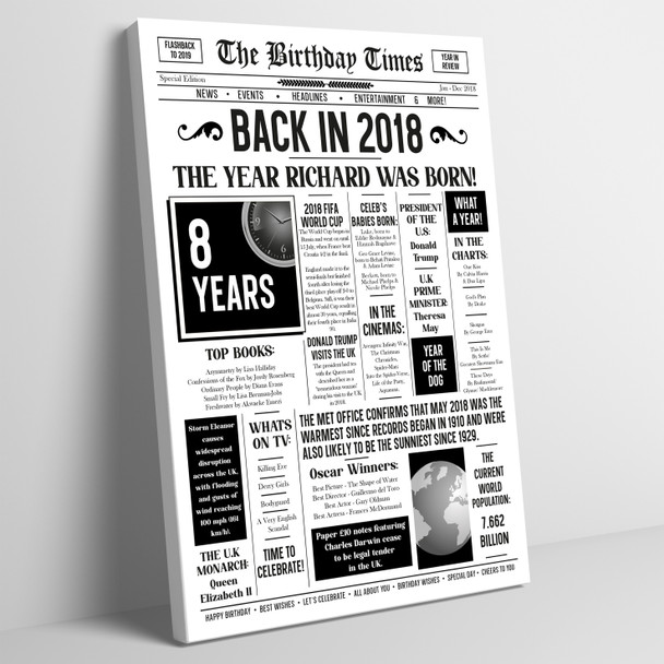 Born In 2018 White Newspaper Birthday Facts Any Year Any Age Personalised Print