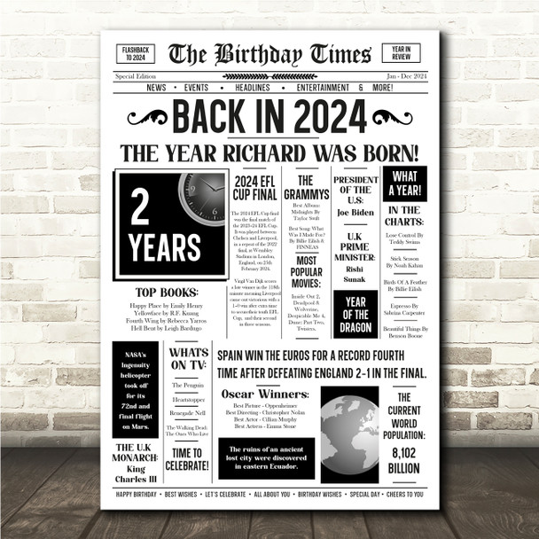 Born In 2024 White Newspaper Birthday Facts Any Year Any Age Personalised Print