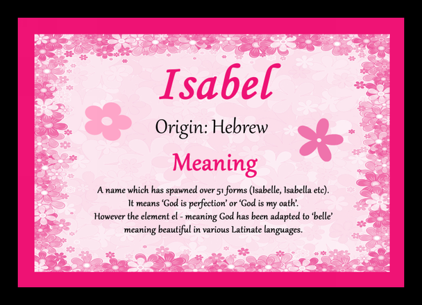 Isabel Name Meaning Placemat