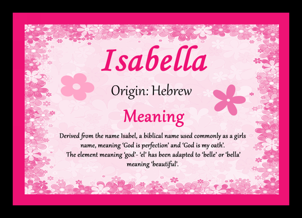Isabella Name Meaning Placemat