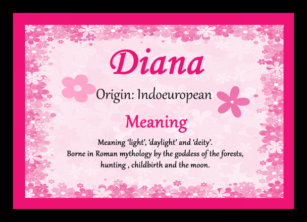 Diana Name Meaning Placemat