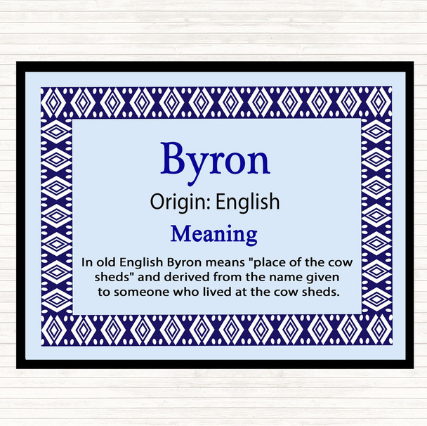 Byron Name Meaning Placemat Blue