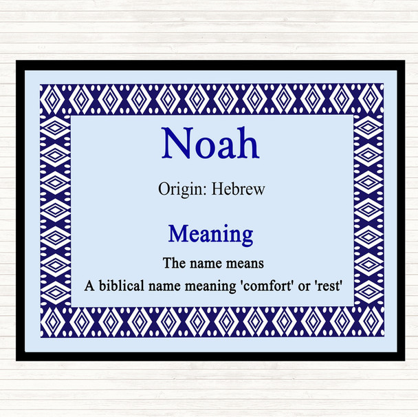 Noah Name Meaning Placemat Blue