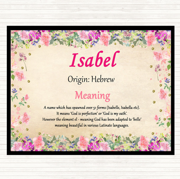 Isabel Name Meaning Placemat Floral