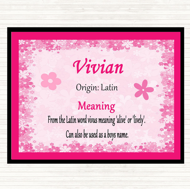 Vivian Name Meaning Placemat Pink