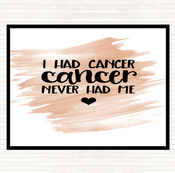 Watercolour I Had Cancer Cancer Never Had Me Quote Placemat