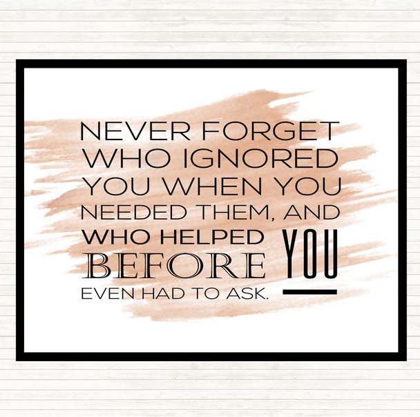 Watercolour Never Forget Quote Placemat