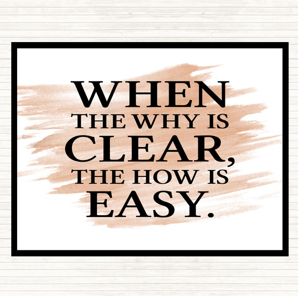 Watercolour Why Is Clear Quote Placemat