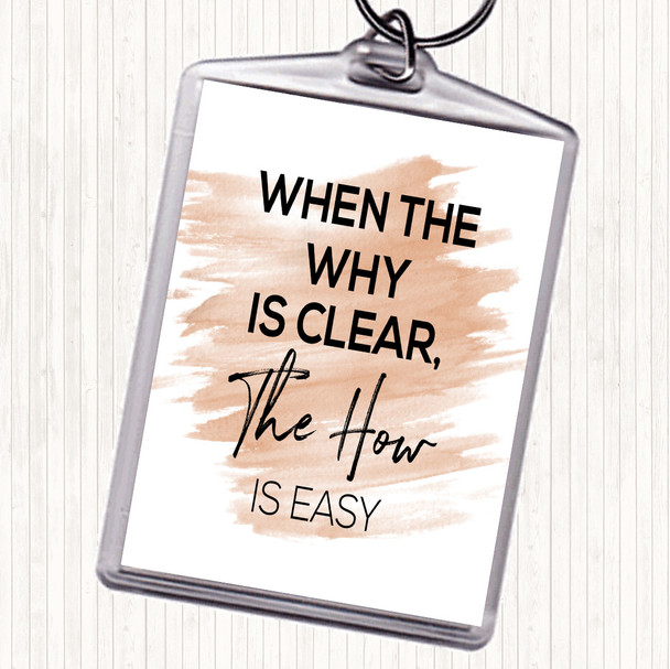 Watercolour The How Is Easy Quote Keyring