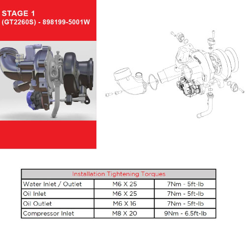 Garrett Compressor Gasket Hsg Inlet (VW 2.0L 15-21 PMAX) GT2260S | 903290-0001