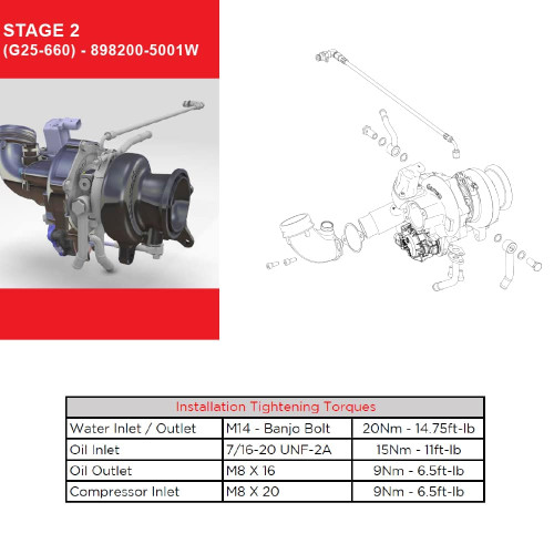 Garrett Fasteners Kit for VW 2.0L 14-20 PMAX Stage 2 G25-660 | 912944-0002