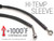 Neuspeed Sport Brake Lines For PQ35 - VAR-H.VW.4.126.CLR