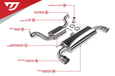 Unitronic MK6 GTI 3" Cat-Back Exhaust System - UH010-EXA