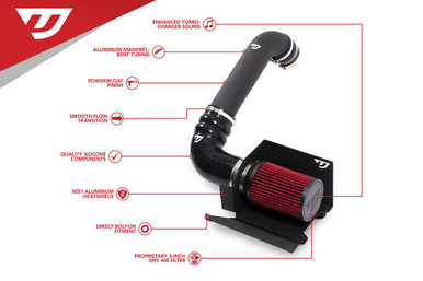 Unitronic Cold Air Intake System for 1.4TSI - UH013-INA