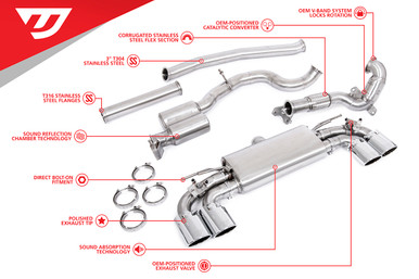 Unitronic Turbo-Back w/Round Chrome Tips For VW Golf R MK7/MK7.5 - UH055-EXA