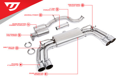 Unitronic Cat-Back w/Chrome Tips w/Reducer For Audi S3 8V/8V.2 - UH054-EXA-Chrome
