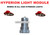 Hyperion Light Module Hyperion Light Module