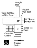 Mallory Play Structure (911-120B)