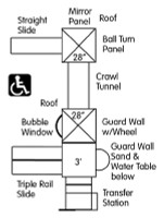 Bobbie Play Structure (911-124B)